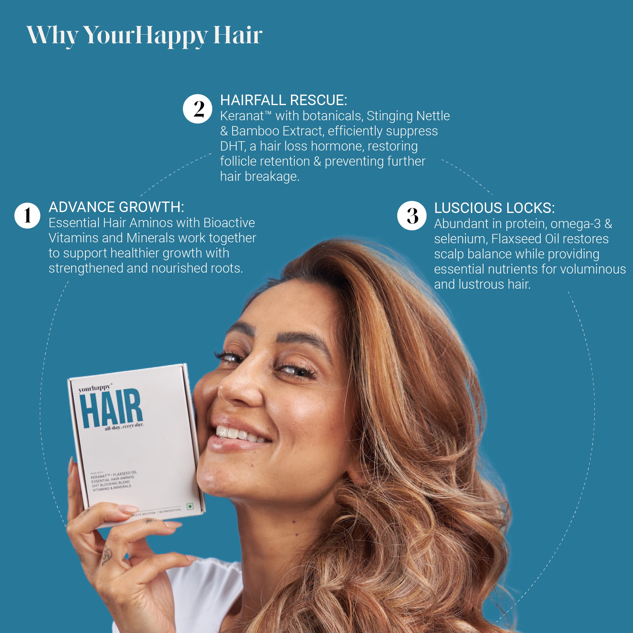 YourHappy Hair Capsules